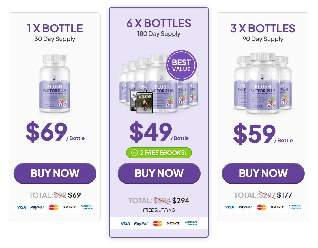 Flush Factor Plus best price